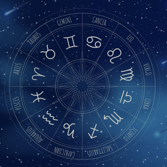 Signs